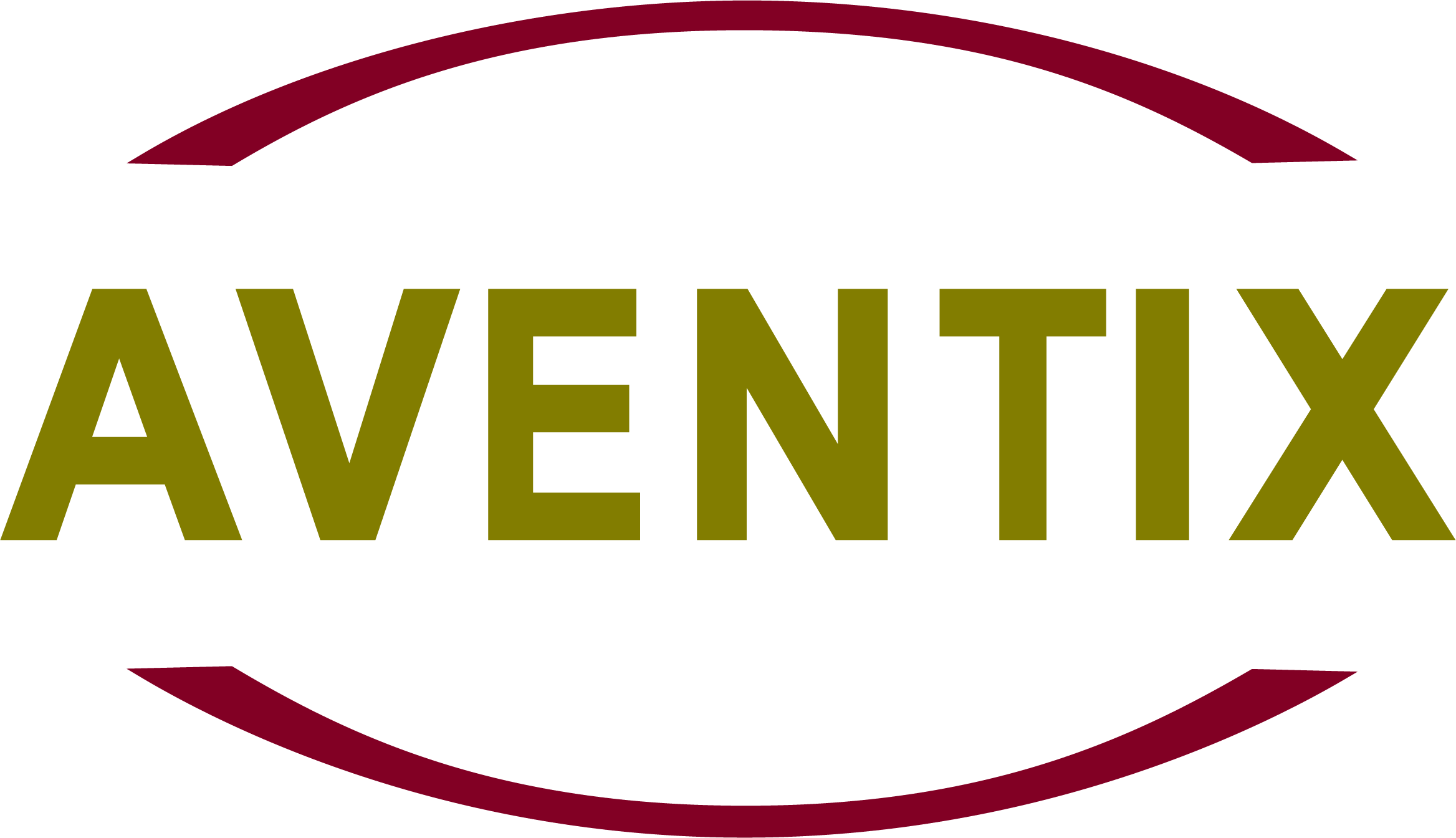 Aventix 2025